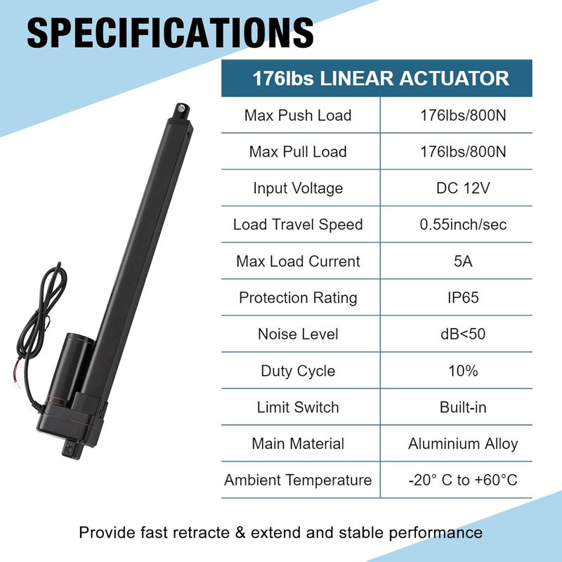 JQDML Store 12V Linear Actuator 176lbs/800N 0.78"/s High Speed Linear Actuator Stroke 22Inch IP65 Protection Electric Actuator with Mounting Brackets,for Door Opener,Solar Tracker,Electric Lifting System - Image 3